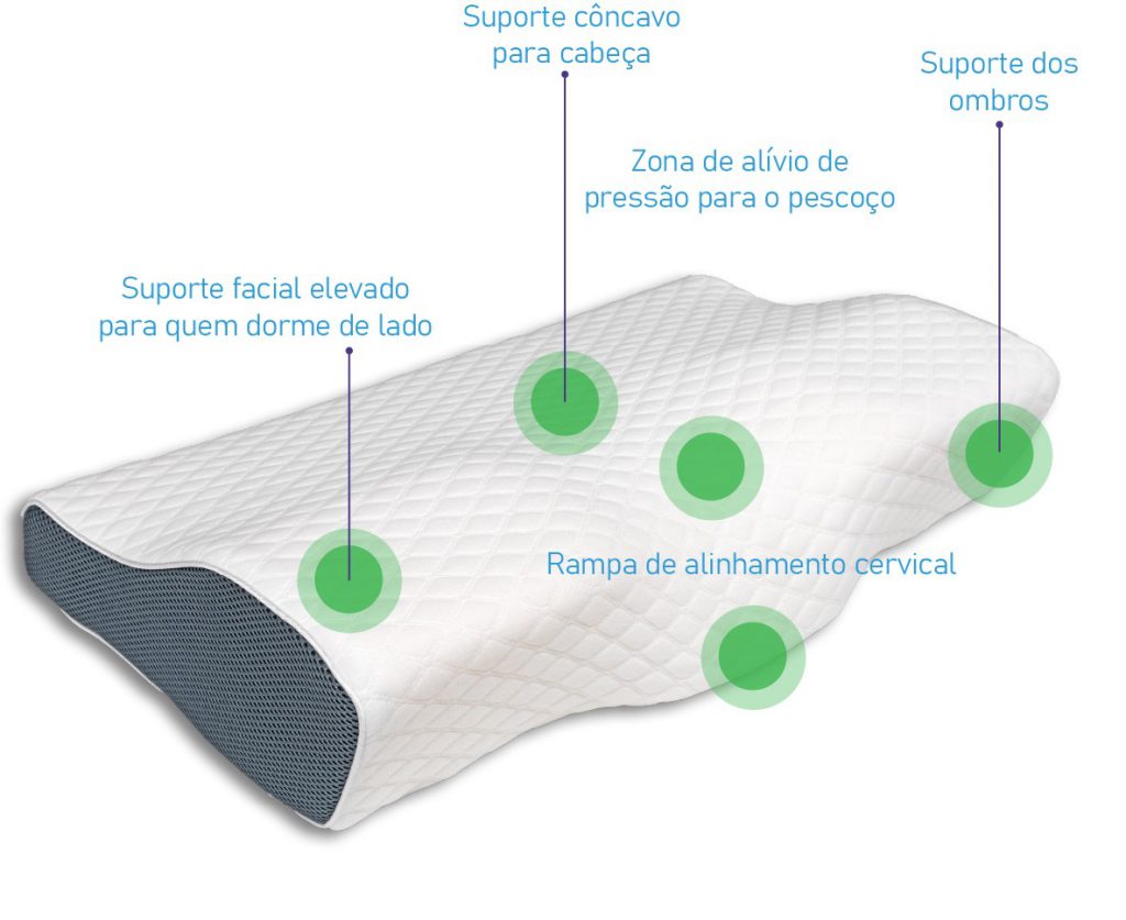 Mindol apresenta nova almofada